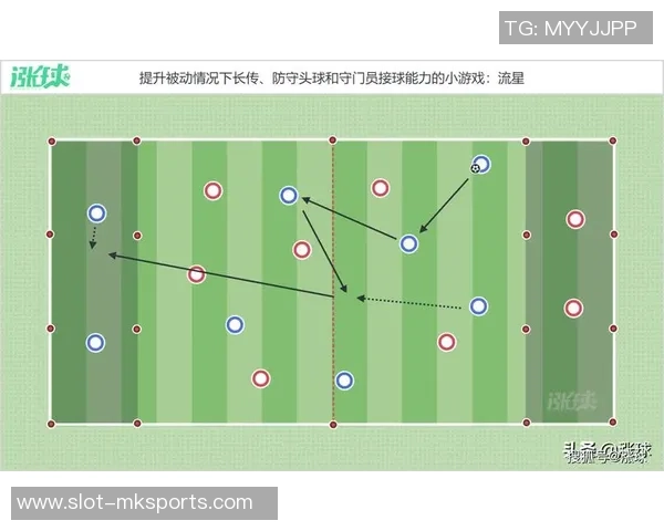 掌握足球传接球技术要领提升球队配合与个人技能的关键技巧解析